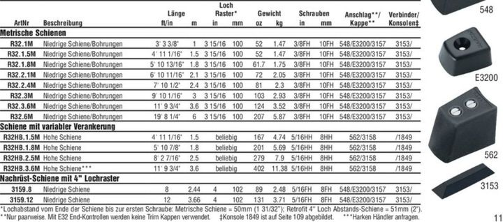 562 Gummipuffer 2Stk f Schiene 32mm hoch