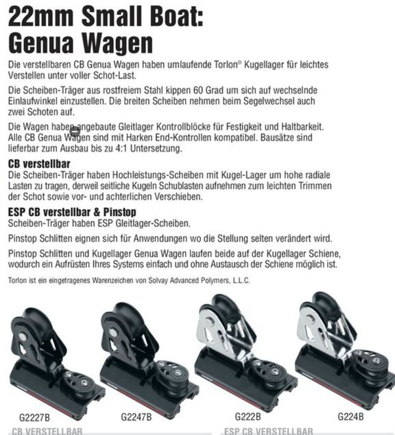 G2247B Schlitten 2Rollen 22mm SB Schie