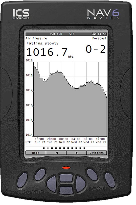 Nav6plus LCD Navtex-Barograph NMEA ICS