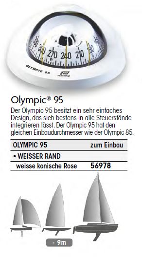 Kompass Olympic 95 weiß Rose konisch