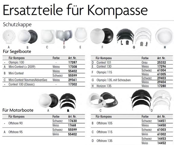 Abdeckung für Plastimo Contest 101