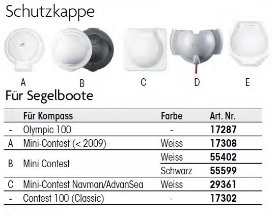 Schutzkappe für Olympic 100