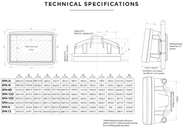 Konsole für Display 10/12Zoll weiß SPD13