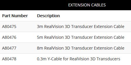 Raymarine Axiom 5m RV 3D Geberverlängeru