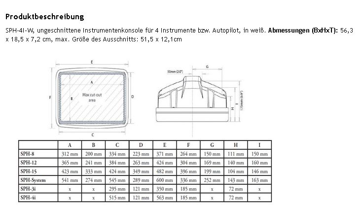 ScanStrut 4-fach Sturmbügelkonsole weiß