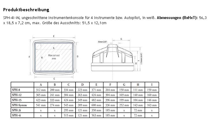 ScanStrut 4-fach Sturmbügelkonsole weiß