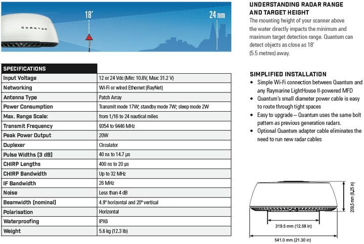 Raymarine Quantum Radar+15m Strom/Datenk