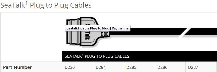 Raymarine SeaTalk1 3m Verlängerungskabel