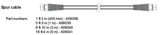 Raymarine STNG Anschluss Kabel 0,4m