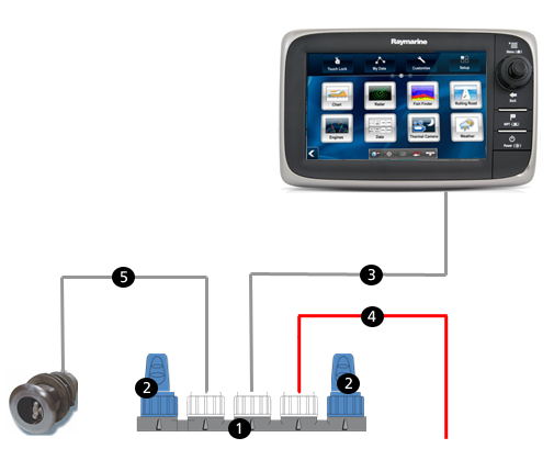 Raymarine STNG Basiskabelsatz
