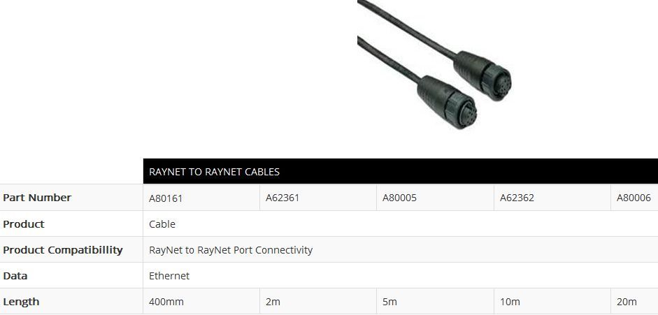 Raymarine Raynet Kabel (F-F) 5m