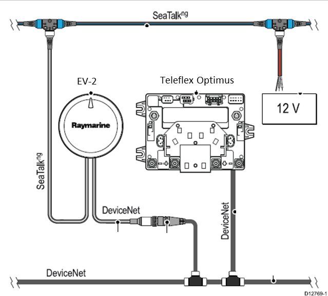 Raymarine EVO Autopilot vollelektr Lenku