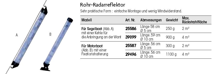 Radarreflektor dm10cm 5Sm Deckmontage - zum Schließen ins Bild klicken