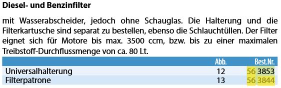 Filterpatrone -80Ltr für Diesel/Benzin