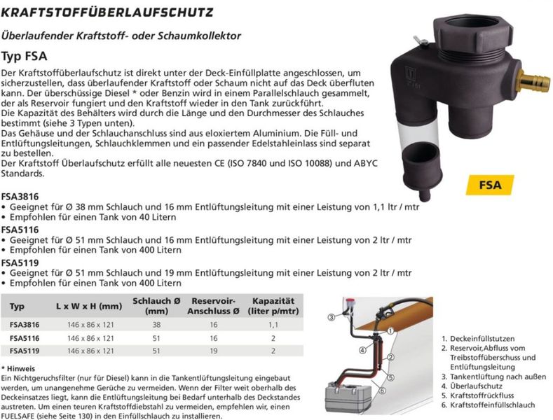 Vetus Treibstoff-Überlauf FSA3816 dm38mm - zum Schließen ins Bild klicken