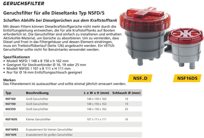 Vetus Diesel-Geruchsfilter klein NSF16DS - zum Schließen ins Bild klicken