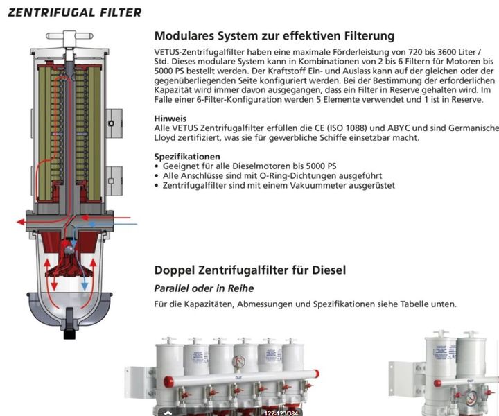 Vetus Zentrifugalfilter 75100VTE 2fach