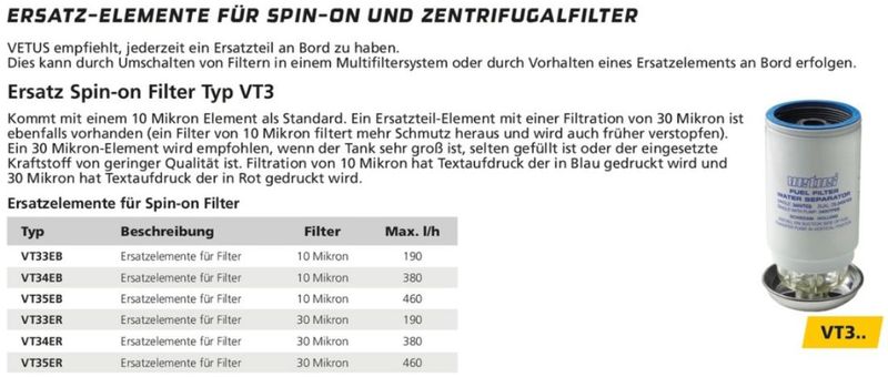 Vetus Ersatzfilter VT35EB 10micron jährl - zum Schließen ins Bild klicken