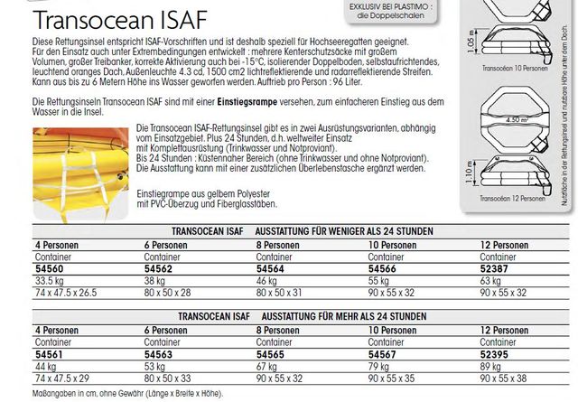 Rettungsinsel Transocean+ ISAF 6Pers Con