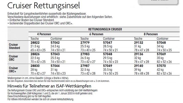 Rettungsinsel Cruiser ORC+ 8 Pers Contai - zum Schließen ins Bild klicken