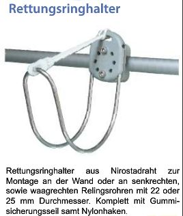 Halter für Rettungsringe Niro