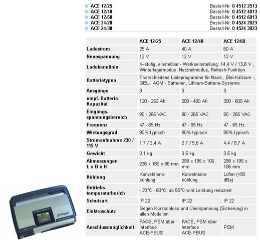 Batterie Automatikladegerät ACE12V/40A - zum Schließen ins Bild klicken