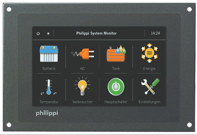 PSL System Monitor zur Anzeige/Steuerung