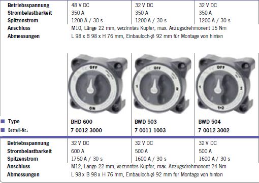 Batteriewahlschalter BWD503 500A/32V - zum Schließen ins Bild klicken