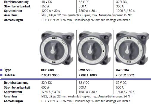 Batteriehauptschalter BHD600 650A/32V - zum Schließen ins Bild klicken