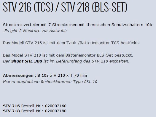 STV 218 Stromkreisverteiler BLS-Set