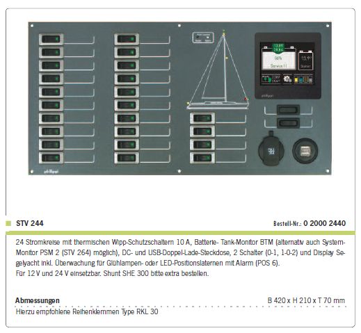 STV 244 Stromkreisverteiler m BTM o Shun