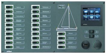 STV 264 Stromkreisverteiler PSM3 o Shunt
