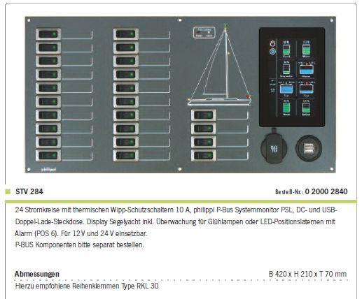 STV 284 Stromkreisverteiler m PSL ohne K