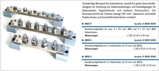 Sammelschiene MSB 4