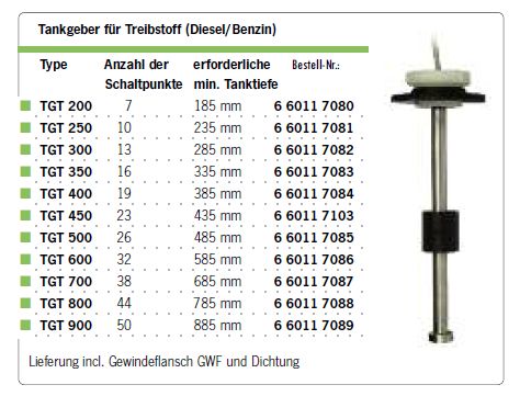 Tauchrohrgeber TGT 400 385mm Treibstoff - zum Schließen ins Bild klicken