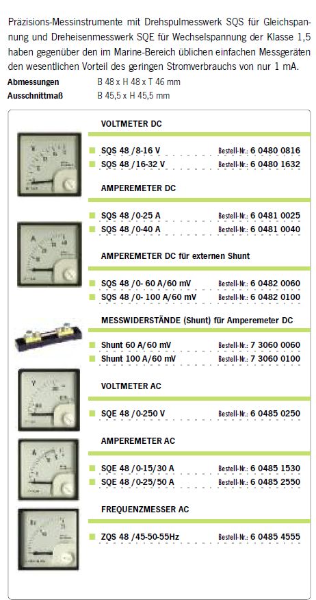 Ampermeter SQS48 0-25A 48x48mm weiß