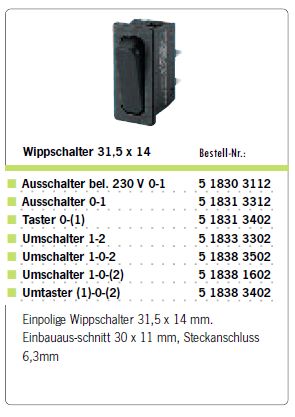 Wippschalter 31,5x14 Um 1-0-2tast