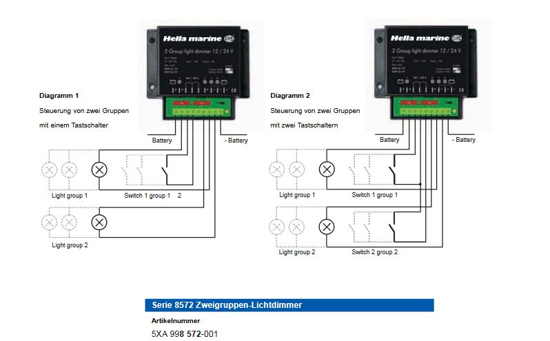 Dimmermodul für 2Gruppen 8-30V