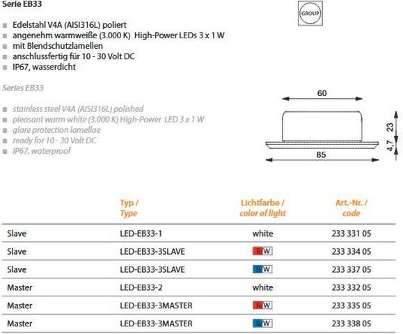 LED EB33-3 Slave dm85mm IP67 niro rot/ww