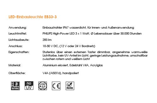 LED EB33R-1 Master dm85mm IP67 niro r/ww